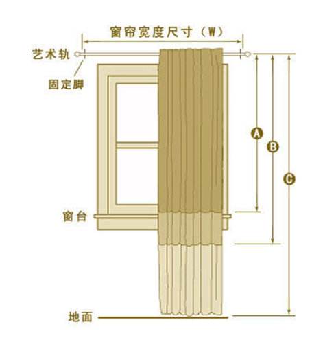 怎么样去除纱窗污垢及确定窗帘尺寸的方法？